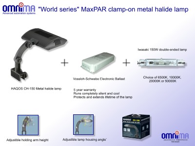 Clamp-on halide kit details